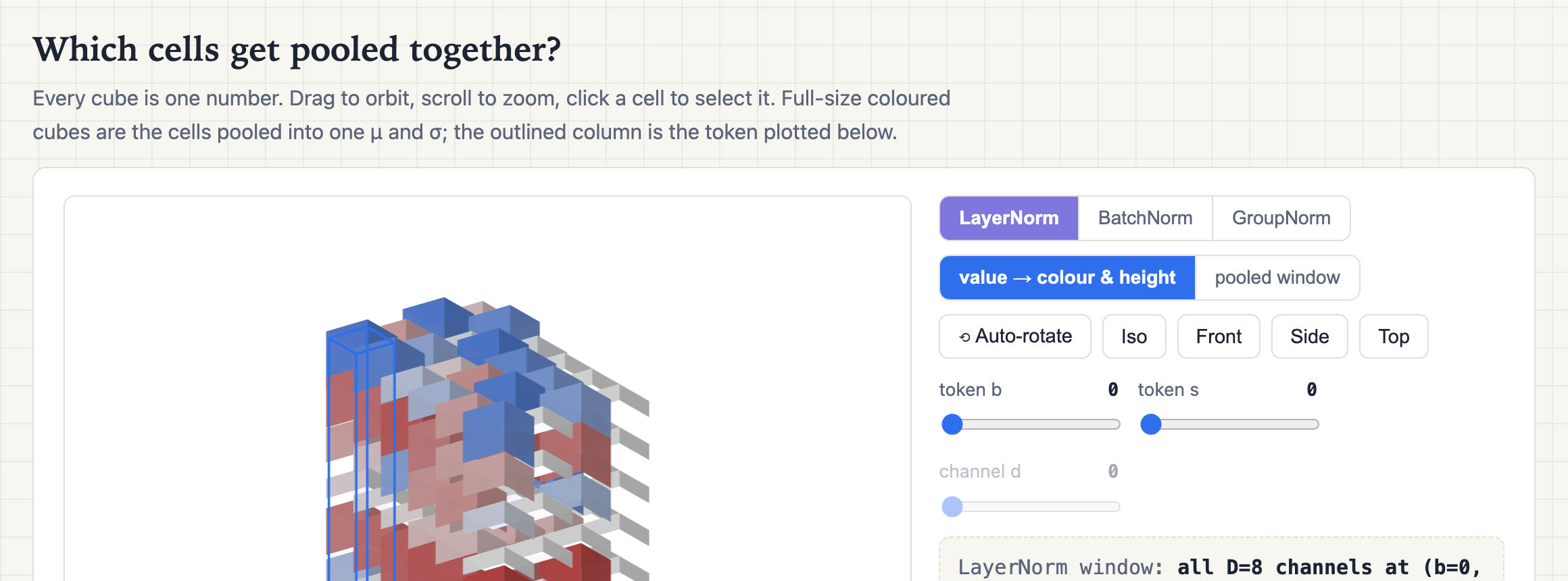 Normalization methods demo preview
