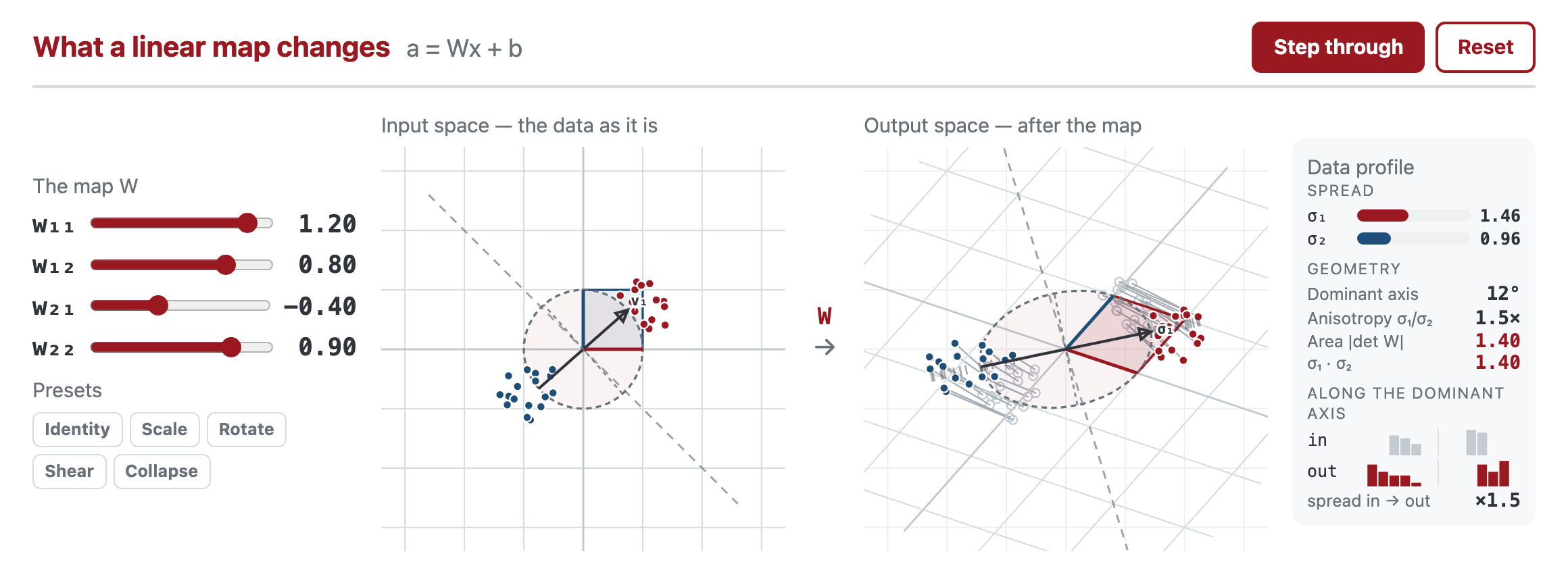 Linear map geometry demo preview